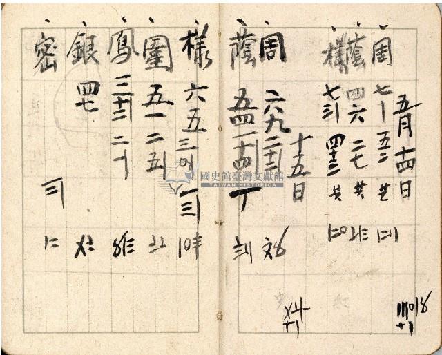昭和十八年周天遊等帳簿藏品圖，第43張