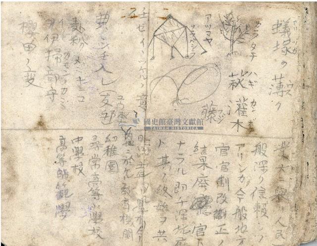 昭和十八年王殷鑑記事本藏品圖，第43張