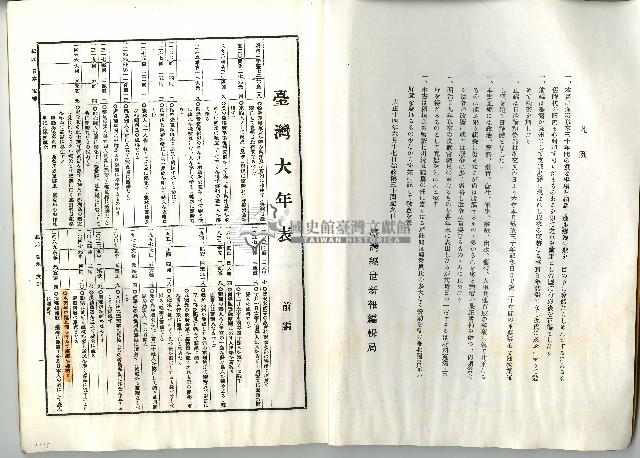 明治二十八年至大正十四年臺灣經世新報編輯局發行臺灣大年表藏品圖，第3張