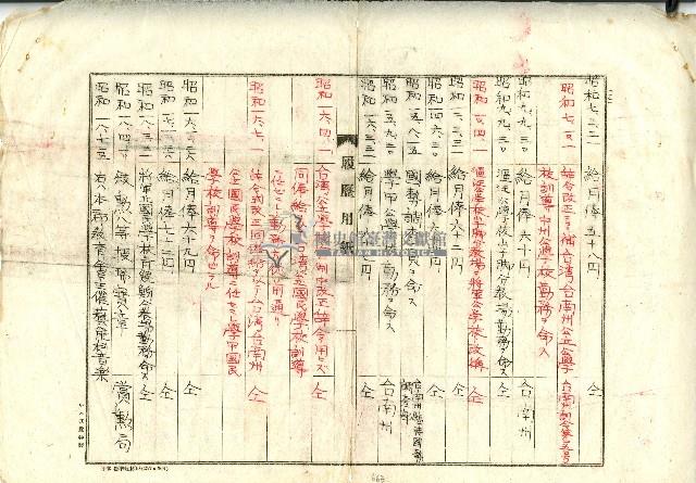 昭和二十年莊後履歷表藏品圖，第3張