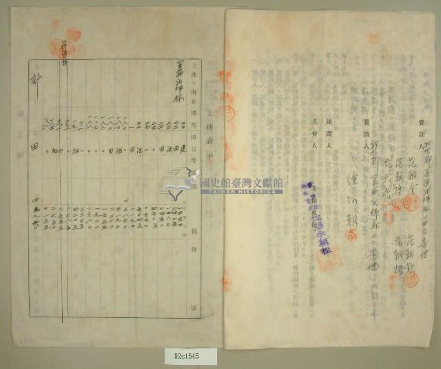 昭和十五年范朝欽等六人立土地賃貸借契約書藏品圖，第3張