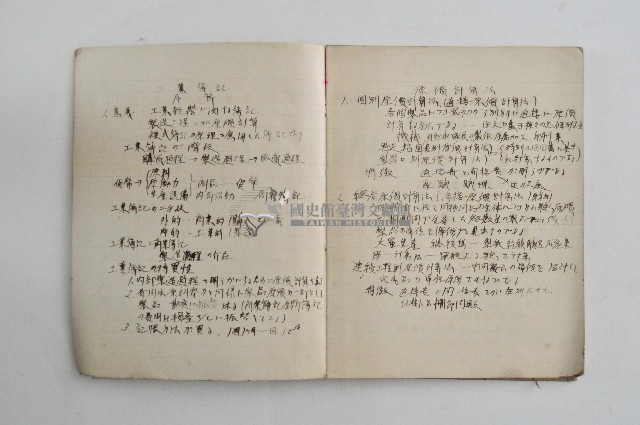 王博文之工業筆記藏品圖，第3張