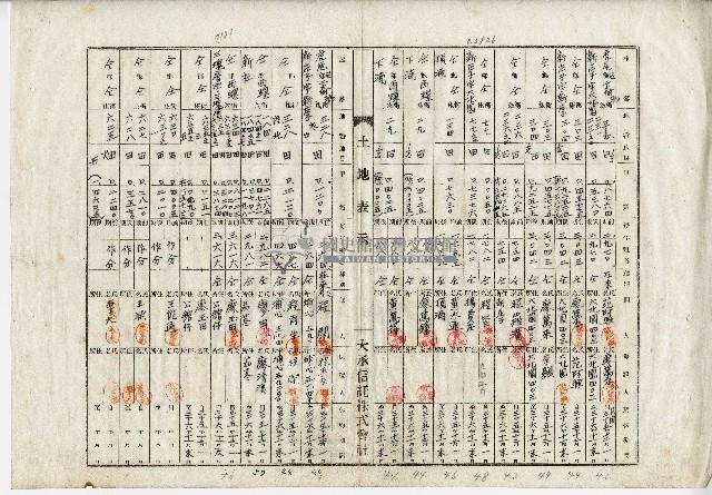 大承信託株式會社土地承租清冊藏品圖，第3張