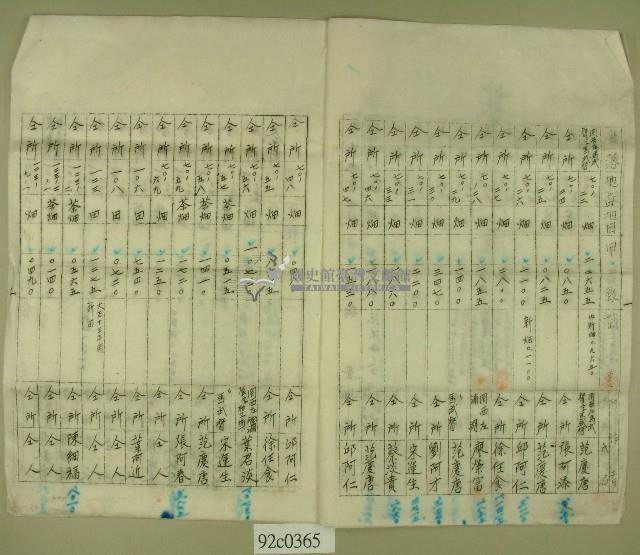 大正十四年范洪灶造冊基本財產地分割明細書藏品圖，第3張