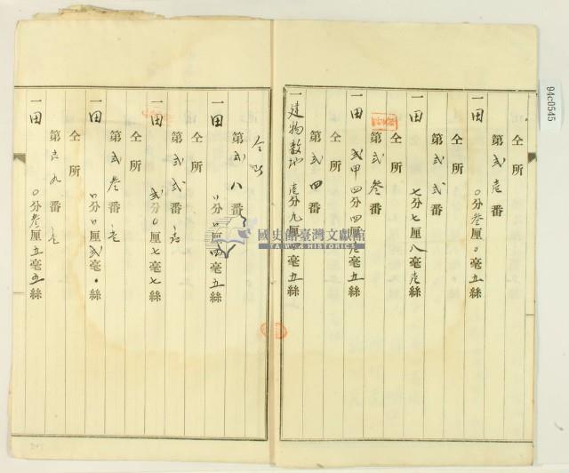 大正年間林疇持分胎借字藏品圖，第3張