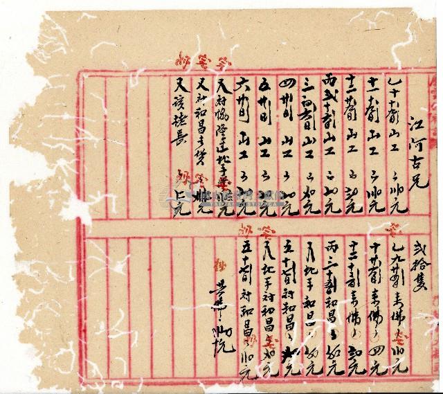 光緒十一十二年協源蔗廍備忘錄藏品圖，第3張