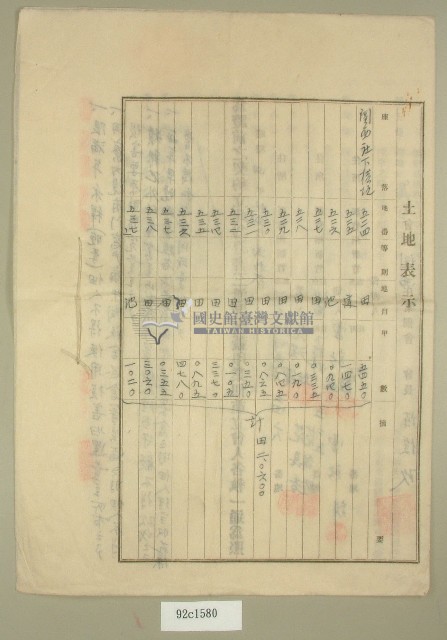 昭和四年范朝燈等七人立土地賃貸借契約書藏品圖，第3張