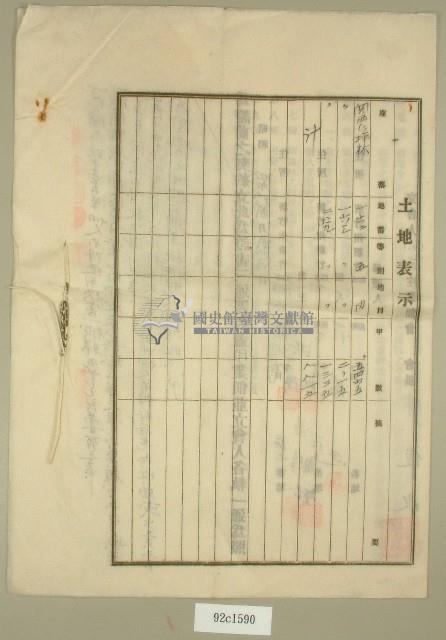 昭和四年范朝燈等五人立土地賃貸借契約書藏品圖，第3張