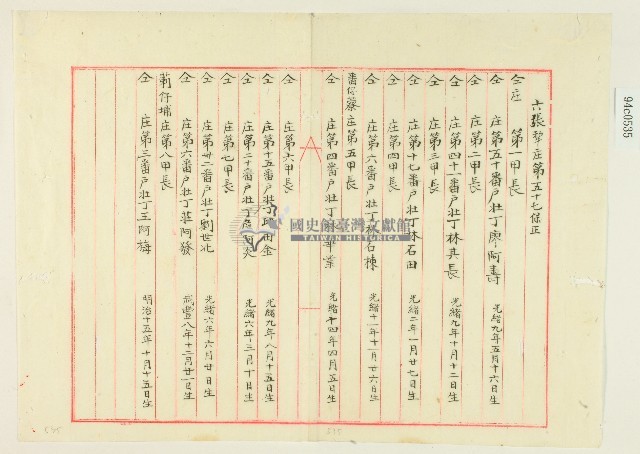 明治三十六年新竹廳竹北一堡第五十七保正林疇選舉壯丁志願書藏品圖，第3張