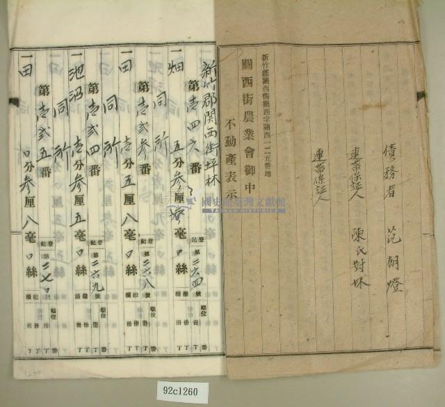 昭和年間范朝燈持分根抵當約定書藏品圖，第3張