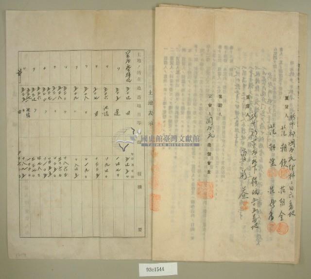 昭和十五年范朝欽等五人立土地賃貸借契約書藏品圖，第3張