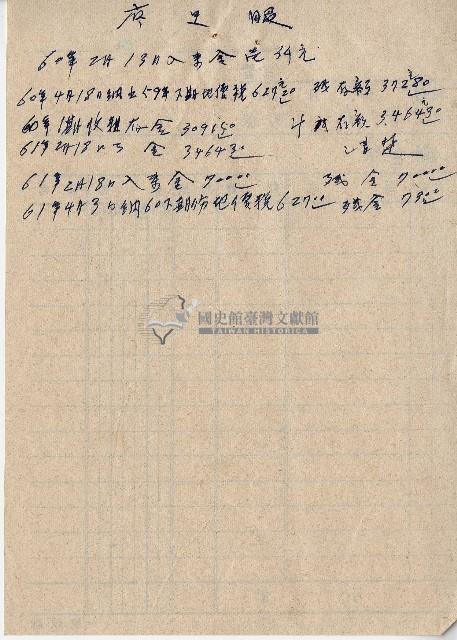 收支明細表藏品圖，第3張