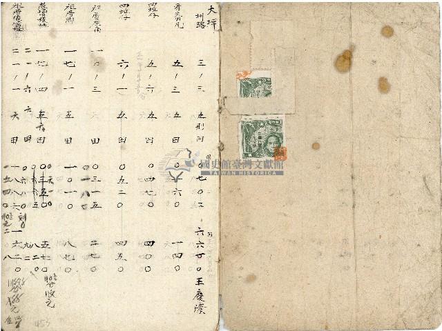 大正十四年王慶隆帳本藏品圖，第3張