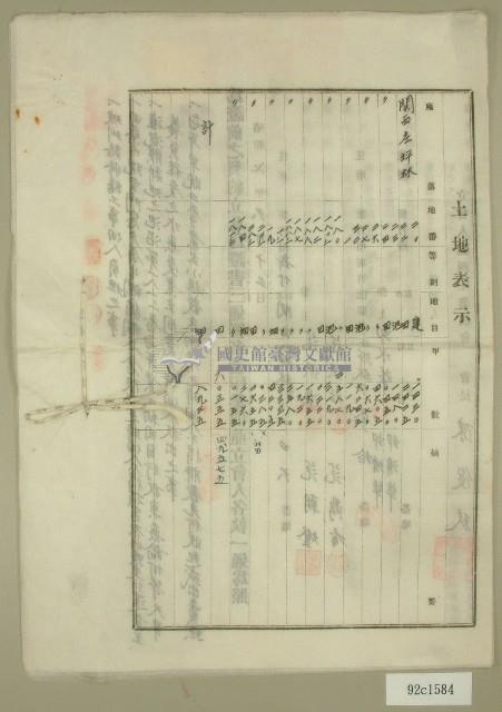 昭和四年范朝燈等七人立土地賃貸借契約書藏品圖，第3張