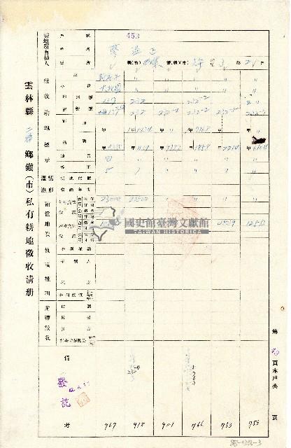 民國四十二年廖溫正雲林縣政府通知書藏品圖，第3張