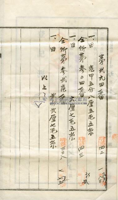 昭和九年林禮讓借用證書藏品圖，第3張
