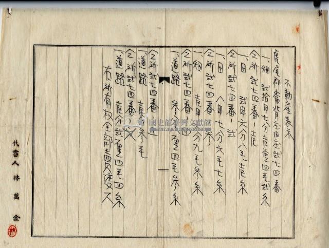 昭和十五年廖溫義賣買契約書藏品圖，第3張