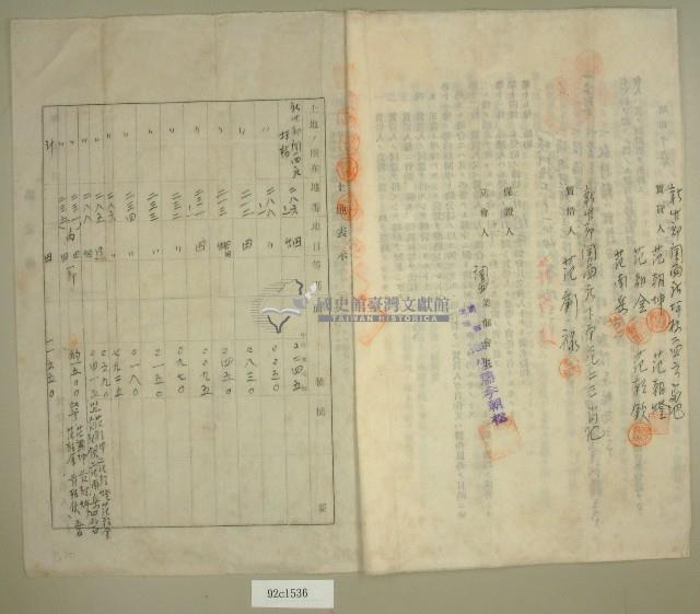 昭和十五年范朝坤等六人立土地賃貸借契約書藏品圖，第3張