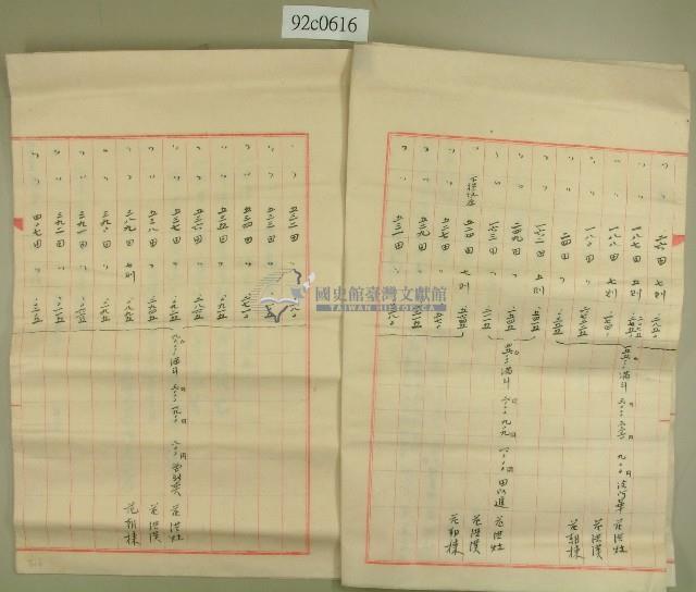 明治四十三年范洪灶等年賦償還勸業資金借入請求書藏品圖，第3張