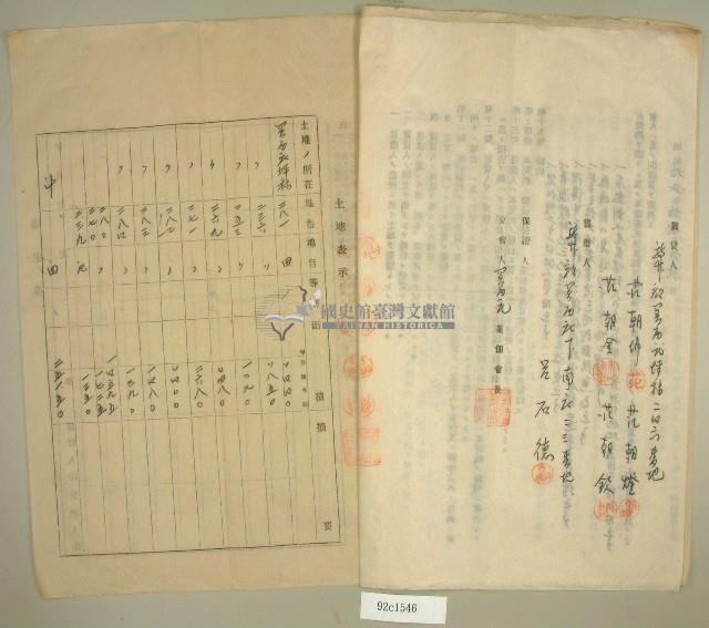 昭和十五年范朝坤等五人立土地賃貸借契約書藏品圖，第3張