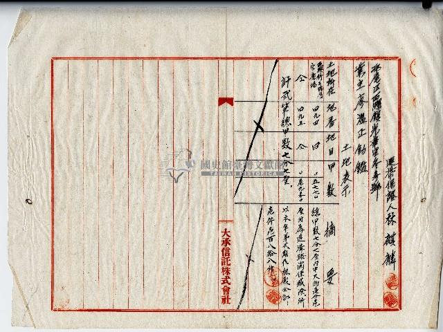 民國三十六年廖溫正土地贌耕契約書藏品圖，第3張