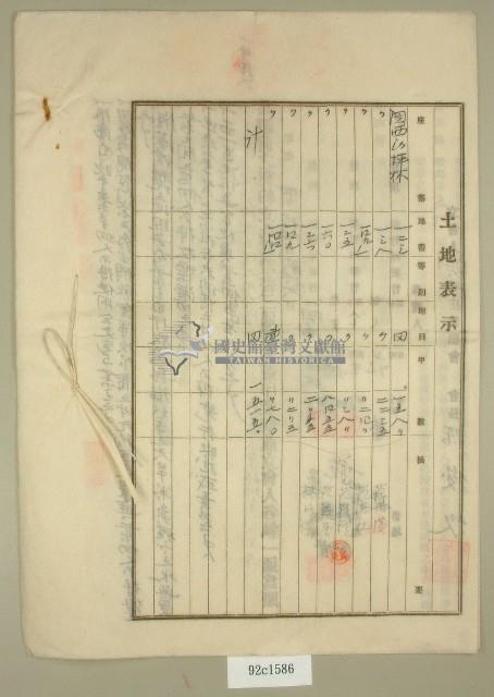 昭和四年范朝燈等五人立土地賃貸借契約書藏品圖，第3張