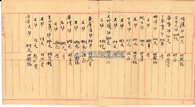 同安厝庄等庄帳簿藏品圖，第3張