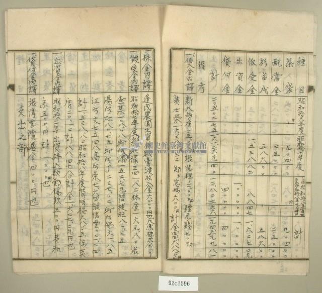 昭和十六年至昭和十八年新大茶業組合收支決算書藏品圖，第3張