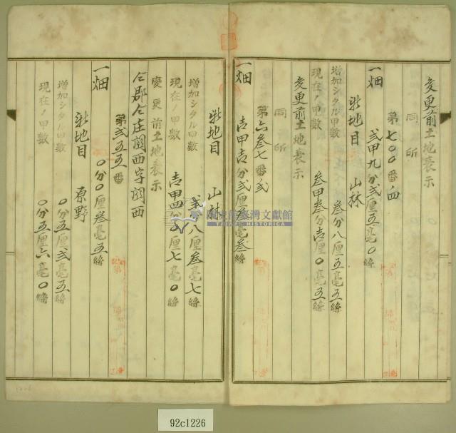 大正十四年范洪漢等地目變更及甲數增加登記申請書藏品圖，第3張
