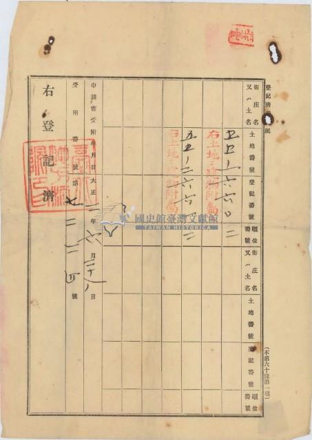 大正二年6月二十八日大加蚋堡艋舺劉張氏賢胎借字藏品圖，第3張