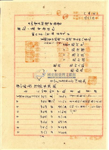 明治三十九年林光斗業主全保存登記申請書藏品圖，第3張