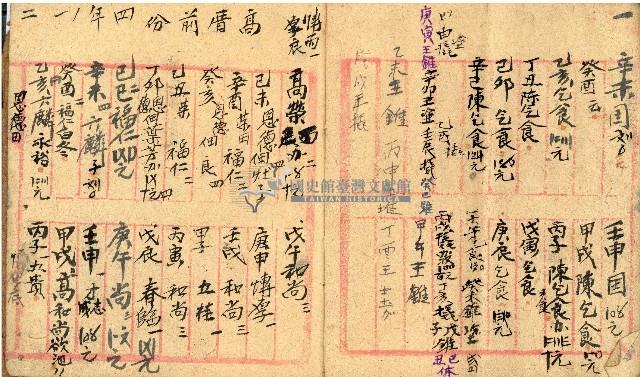 丙辰年三官大帝榮典帳本藏品圖，第3張