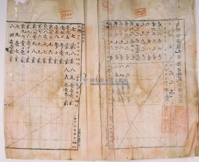 明治三十九年黃炳寅向臺北地方法院新竹出張所大甲登記所提請的業主權取得登記藏品圖，第3張