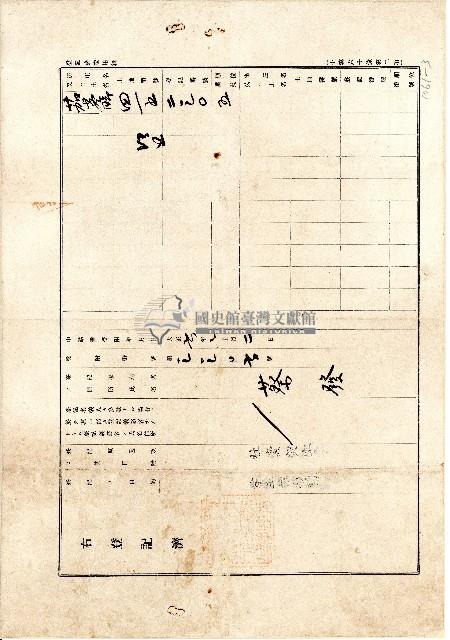 大正六年北投堡月眉庄張興業主權相續登記申請書藏品圖，第3張