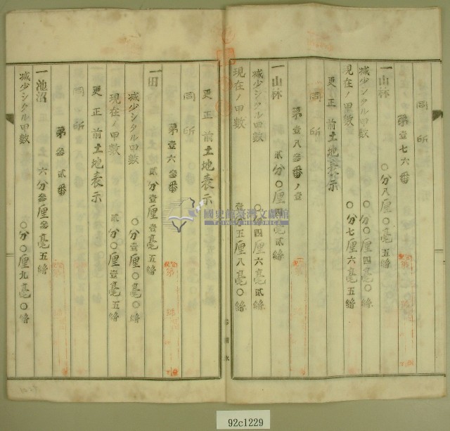 大正十四年范洪漢等土地甲數減少登記申請書藏品圖，第3張