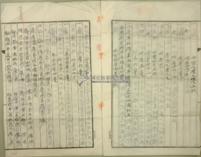 昭和二年長房男郭扁持一式鬮書藏品圖，第3張
