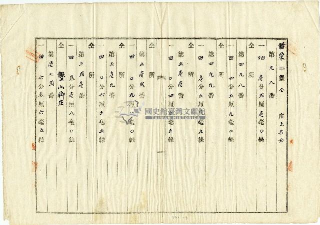 蔡允借款延期契約証含土地登記憑證藏品圖，第3張