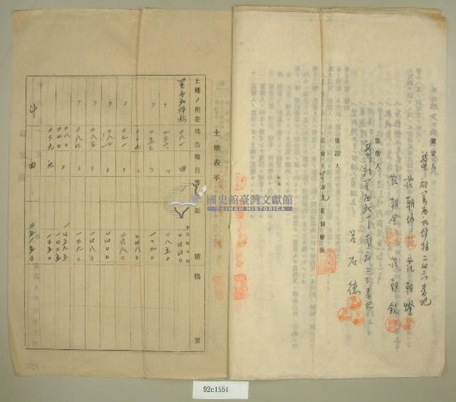 昭和十五年范朝坤等五人立土地賃貸借契約書藏品圖，第3張