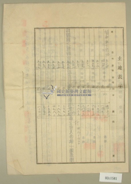 昭和四年范朝燈等七人立土地賃貸借契約書藏品圖，第3張