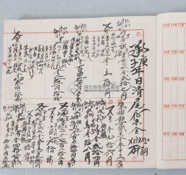 四美堂吳糖總簿藏品圖，第3張