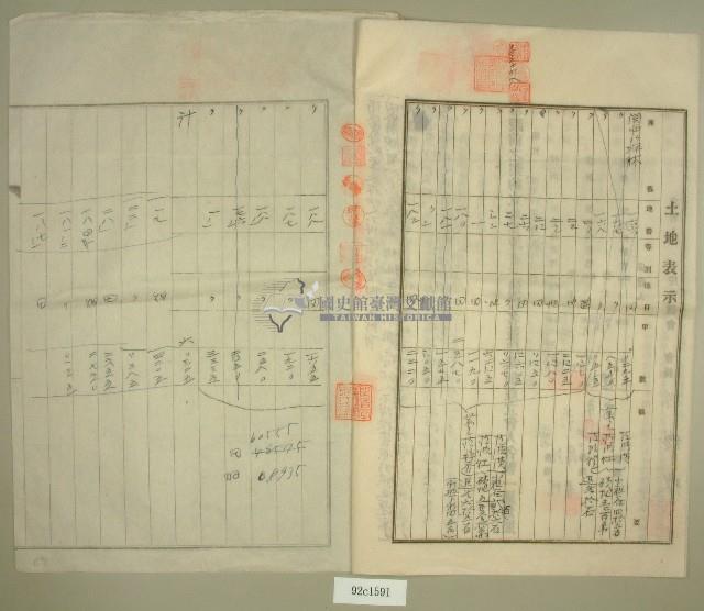 昭和四年范朝燈等六人立土地賃貸借契約書藏品圖，第3張