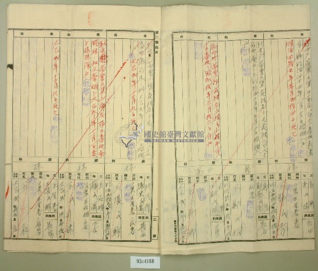 昭和十八年王深戶口調查簿謄本藏品圖，第3張