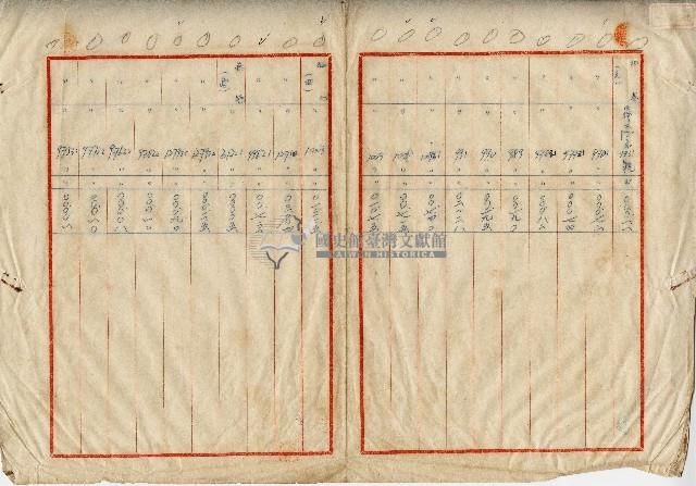 國防部保密局查封廖匪史豪財產（清冊）保管清冊藏品圖，第3張