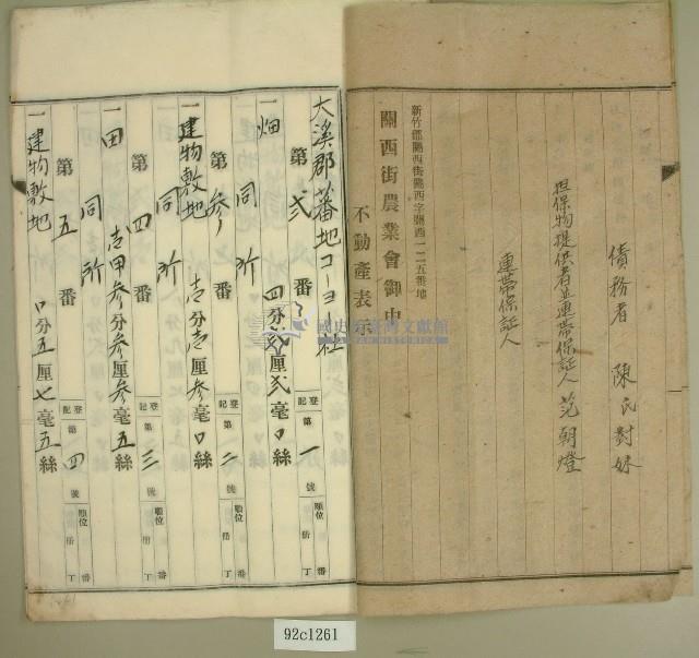 昭和年間陳氏對妹持分根抵當約定書藏品圖，第3張