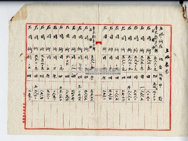 昭和九年廖溫仁等賣渡證明藏品圖，第3張