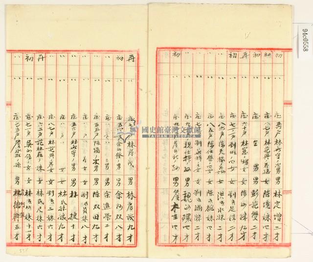 竹北一堡六張犁庄春期種痘名冊藏品圖，第3張