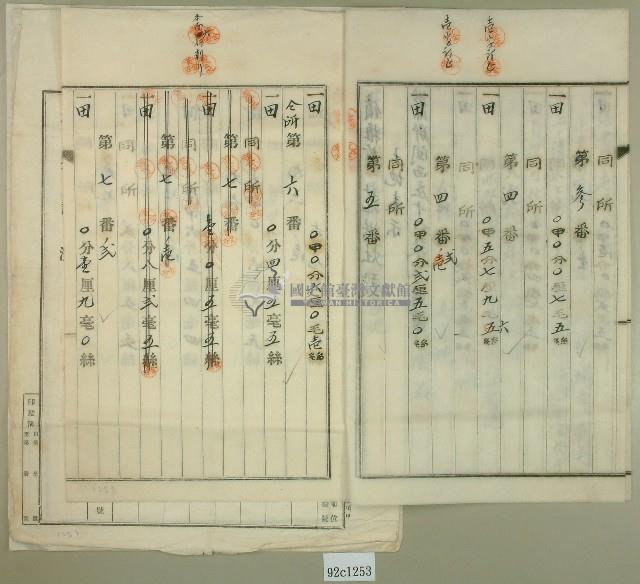 大正十二年黃金水等抵擋權設定證書藏品圖，第3張