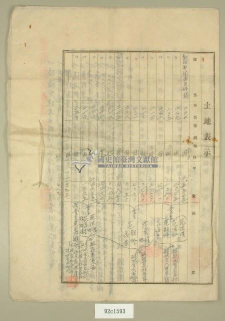 昭和四年范朝燈等七人立土地賃貸借契約書藏品圖，第3張