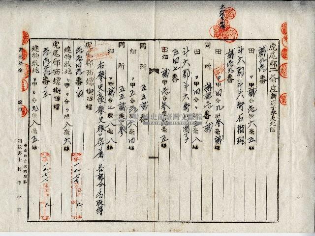 昭和十四年廖溫魁等共有物分割合約證書藏品圖，第3張