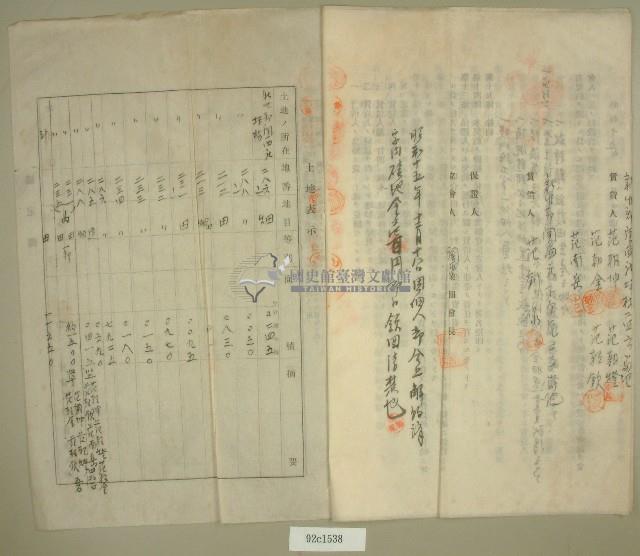 昭和十五年范朝坤等六人立土地賃貸借契約書藏品圖，第3張